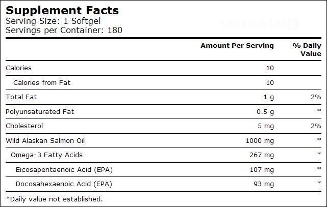 Laukinių Aliaskos lašišų taukai 1000mg. Pakuotėje 180 kapsulių.