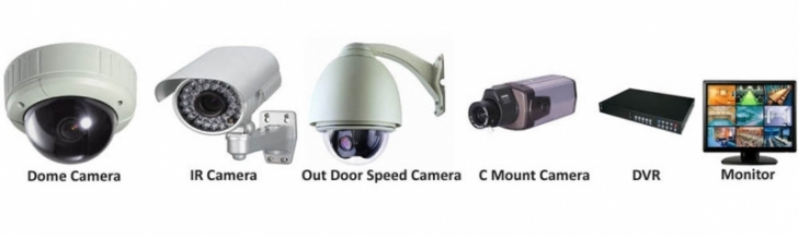 Telefonspynės, įeigos kontrolės sistemos, vaizdo stebėjimo kameros