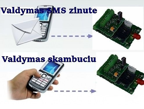 Vartų GSM nuotolinio valdymo modulis DiTeL - GSM Gate