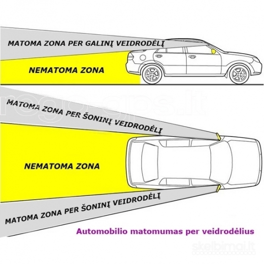 AUTO PARKAVIMO SISTEMA VEIDRODYJE, 4 DAVIKLIAI, KAMERA