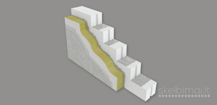 Bauroc  sienų ir pertvarų blokai.Nuolaidos.