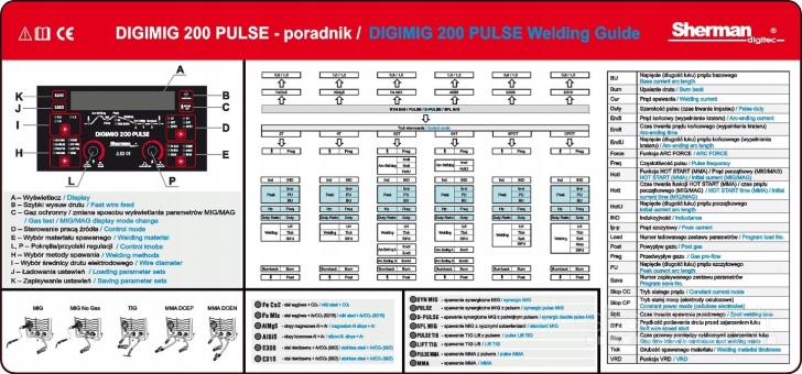 Sinerginis suvirinimo aparatas Sherman DIGIMIG 200 Pulse