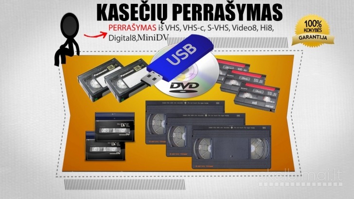 PERRAŠYMAS VIDEO kasečių Vilniuje PERRAŠYMAS  NEBRANGIAI.+37068777057