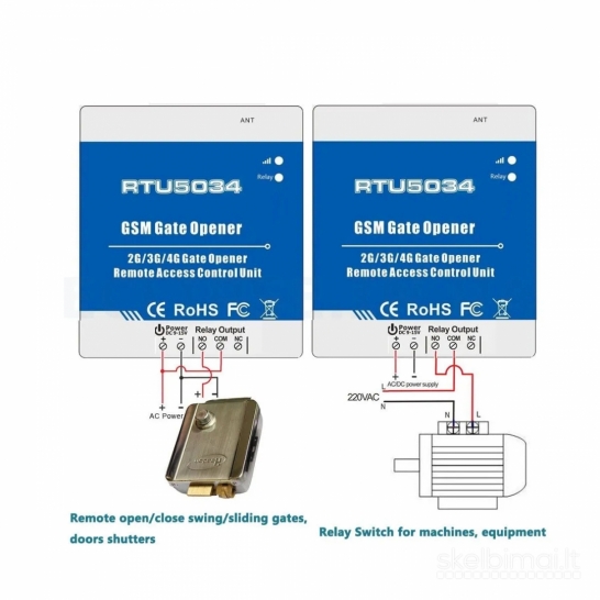 RTU5034 GSM valdymo modulis (valdiklis, kontroleris)