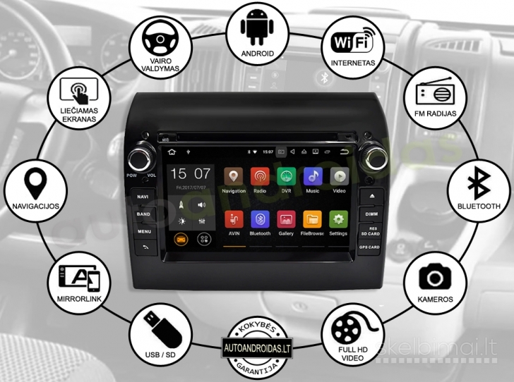 FIAT, CITROEN, PEUGEOT 2009-15 Android multimedia USB/GPS/WiFi/Bluetooth/7"