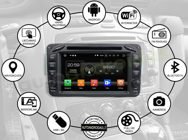 MERCEDES 1996-08 Android multimedia USB/GPS/WiFi/Bluetooth/7"