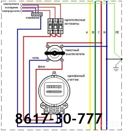 Patyręs elektrikas, kokybiškai atlieka elektros darbus:,