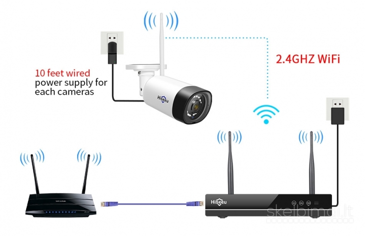 Naujos Hiseeu 4x Wi-fi 3mp Apsaugos kameros +Nvr 1tb