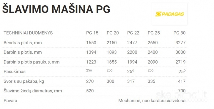 ŠLAVIMO MAŠINA PG