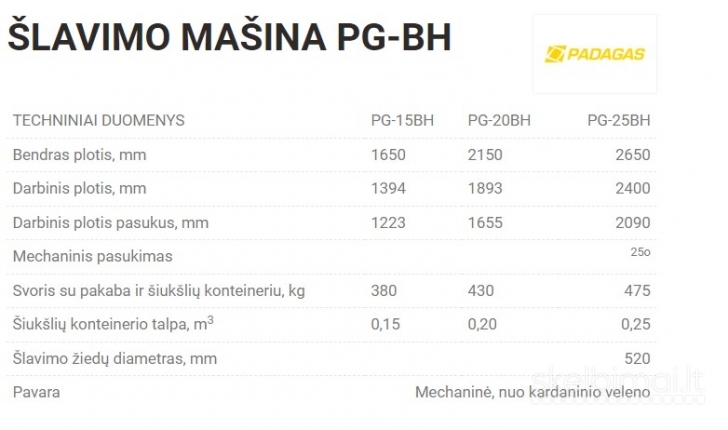 ŠLAVIMO MAŠINA PG-BH