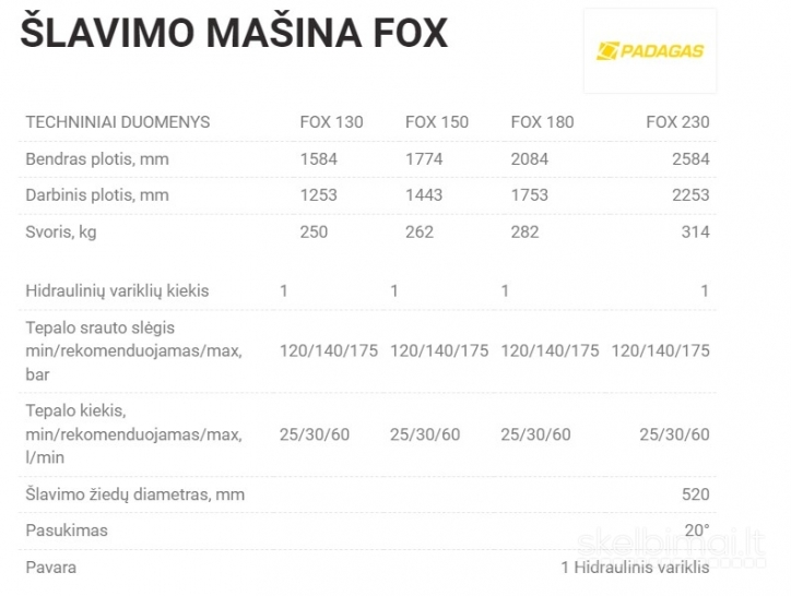 ŠLAVIMO MAŠINA FOX