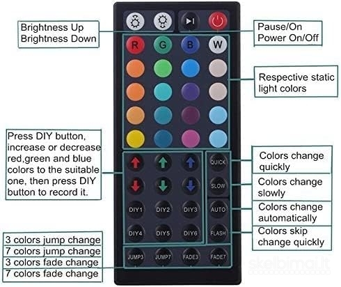 Miwatt LED juostelė, 2 x 15 m 300 LED 5050 Rgb