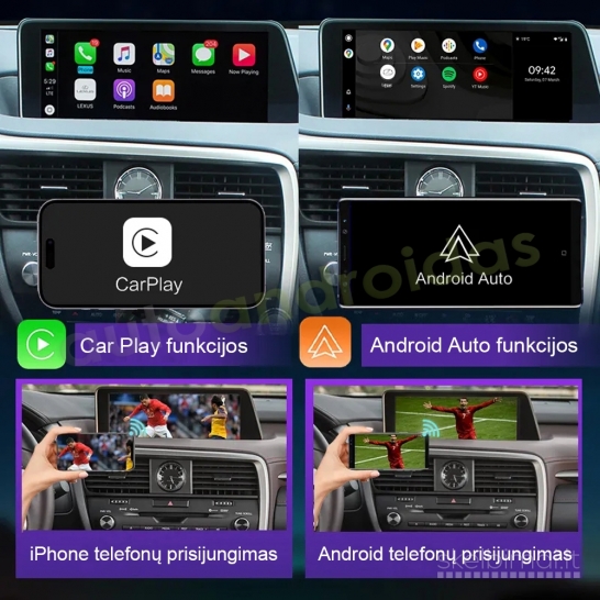 LEXUS CARPLAY, ANDROID AUTO Integracija originalioje multimedijoje