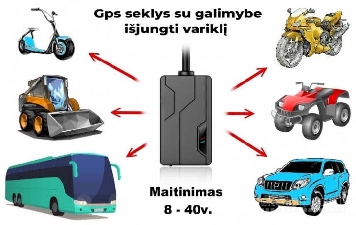 www.vga.lt -  GPS seklys su variklio išjungimu