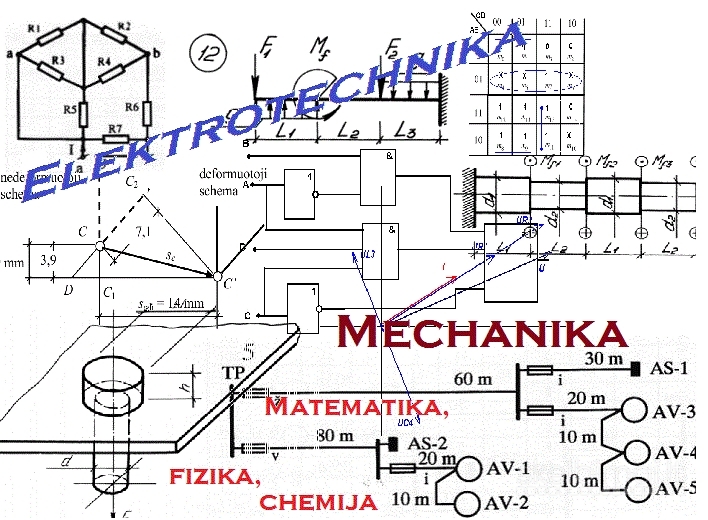 Matematika fizika tikimybes mechanika elektrotechnika chemija studentams