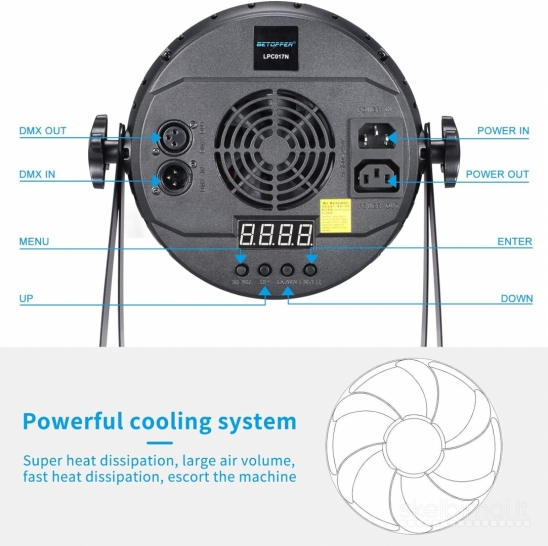 BETOPPER LPC017N scenos šviestuvas