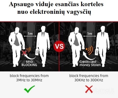 Metalinė piniginė – kortelių dėklas turinti apsaugą nuo RFID signalų