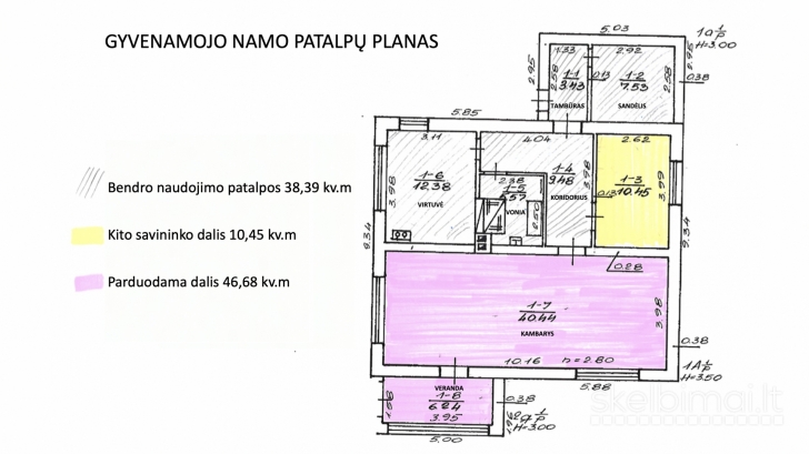 Namo dalis. JONIŠKIS, Livonijos g.