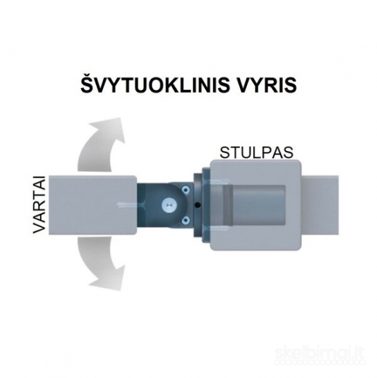 Hidrauliniai vyriai su pritraukimu vartams