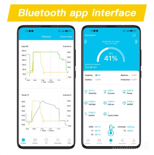 Nauji Basen 12V 100AH LifePo4 Akumuliatorius Bluetooth + Kroviklis