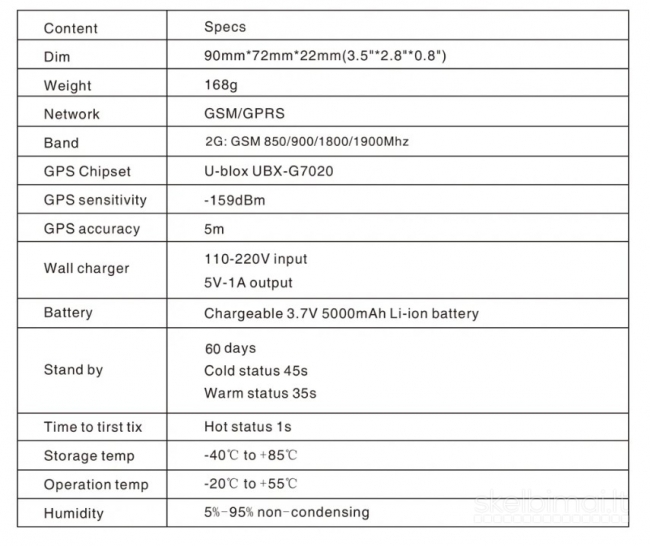 GPS seklys Tkstar Tk905 budėjimas iki 90 parų