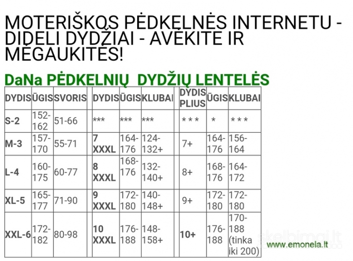 PLIUS DYDŽIO 7-8-9 PĖDKELNĖS 30 den, kaina 3,35 €