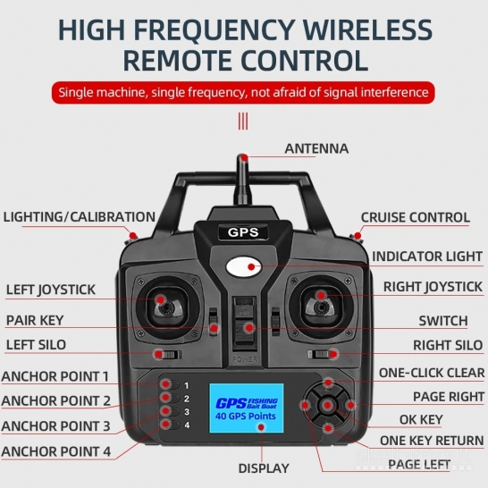 Flytec V900 Jauko gabenimo laivelis GPS 2x baterijos masalo pašaro echoloto