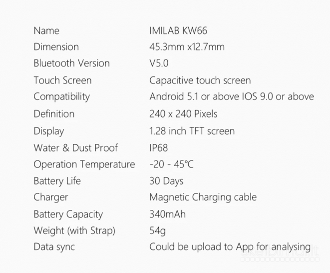 Naujas Xiaomi Imilab KW66 Išmanusis laikrodis + Apyrankė