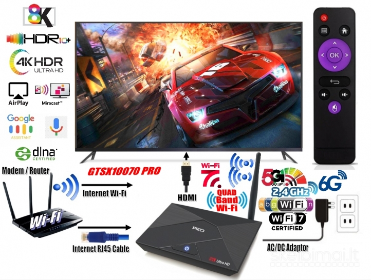 NAUJOS KARTOS! PRO 8K ULTRA TV-BOX+VIRŠ 1000 GOOGLE TV KANALŲ NEMOKAMAI! 