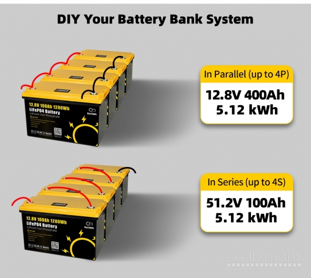 Naujas GoKWH 12.8v 100ah Lifepo4 Akumuliatorius +ekranas