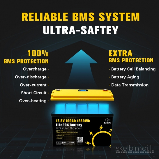 Naujas GoKWH 12.8v 100ah Lifepo4 Akumuliatorius +ekranas