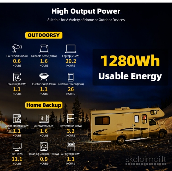 Naujas GoKWH 12.8v 100ah Lifepo4 Akumuliatorius +ekranas