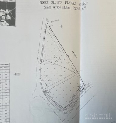 Parduodamas labai gražus žemės sklypas Utenos rajone