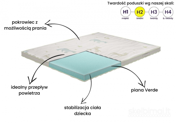 FlexyFlex Vaikiškas čiužinys Bambino -20%