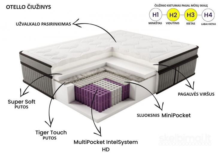 Hilding čiužiniai