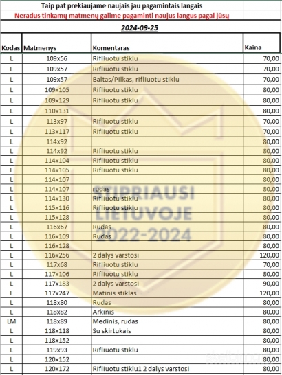 Naudoti langai ir durys vežame visoje Lietuvoje