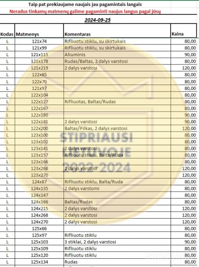 Naudoti langai ir durys vežame visoje Lietuvoje