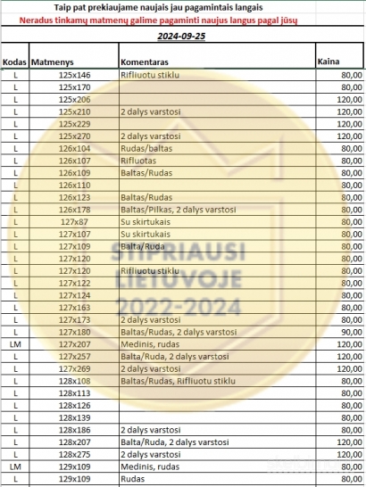 Naudoti langai ir durys vežame visoje Lietuvoje