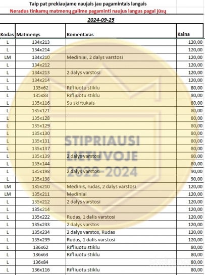 Naudoti langai ir durys vežame visoje Lietuvoje