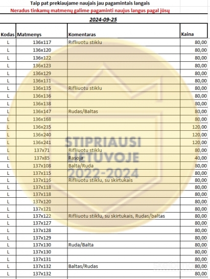 Naudoti langai ir durys vežame visoje Lietuvoje