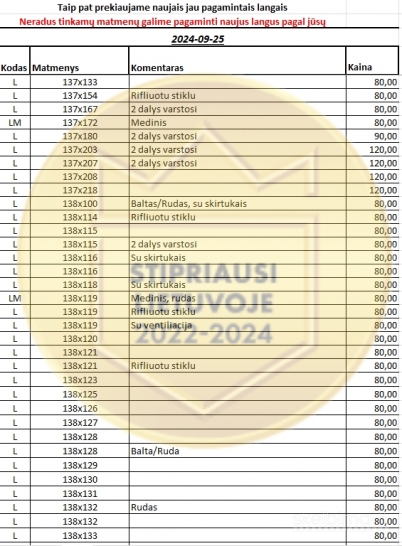 Naudoti langai ir durys vežame visoje Lietuvoje