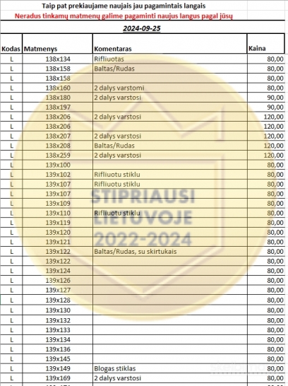 Naudoti langai ir durys vežame visoje Lietuvoje