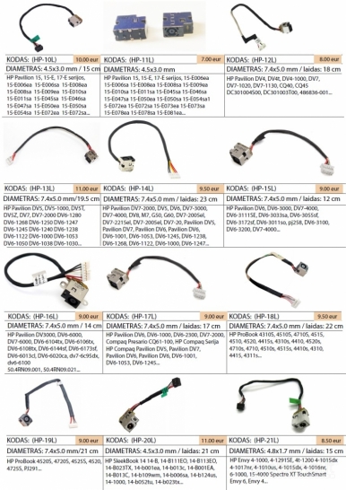 HP nešiojamų kompiuterių, lizdai kištukai, remontas