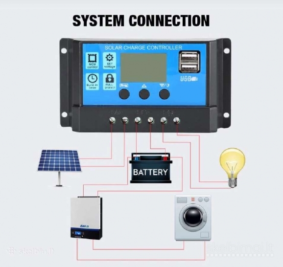 Įtampos inventeris 12-24v 220v inverteriai