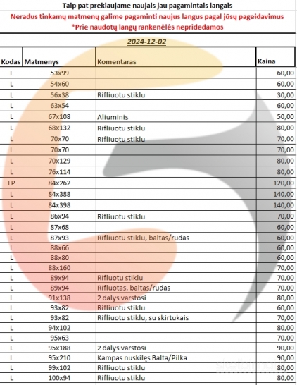 Naudoti langai ir durys vežame visoje Lietuvoje