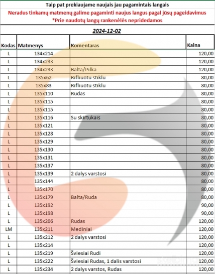 Naudoti langai ir durys vežame visoje Lietuvoje