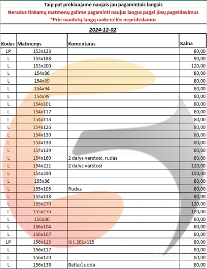 Naudoti langai ir durys vežame visoje Lietuvoje