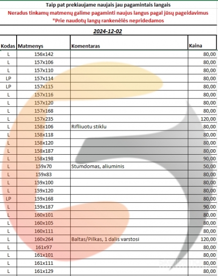 Naudoti langai ir durys vežame visoje Lietuvoje