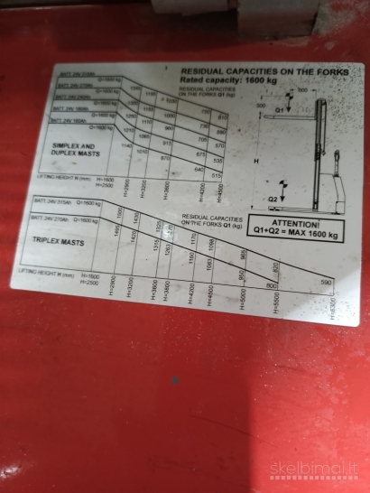 Parduodamas elektrinis krautuvas - liftas