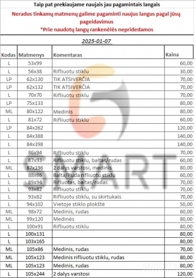 Naudoti langai ir durys vežame visoje Lietuvoje